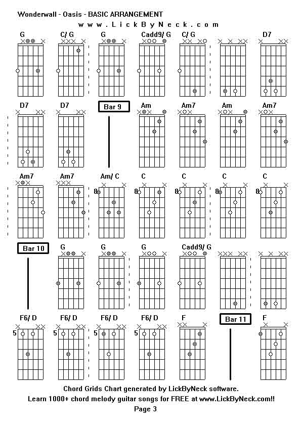 Chord Grids Chart of chord melody fingerstyle guitar song-Wonderwall - Oasis - BASIC ARRANGEMENT,generated by LickByNeck software.